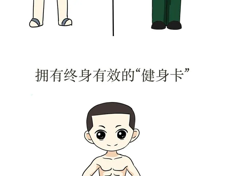 第22话 上军校是怎样的体验？ 第36页