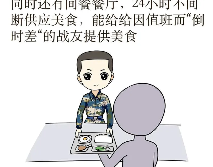 第29话 在航母上当兵是怎样的体验 第17页