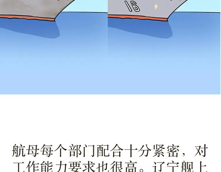 第29话 在航母上当兵是怎样的体验 第28页