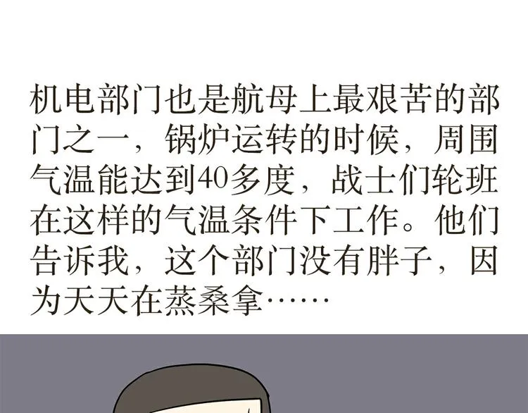 第29话 在航母上当兵是怎样的体验 第36页