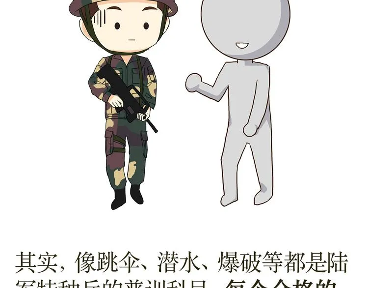 第34话 特种兵不为人知的故事 第9页