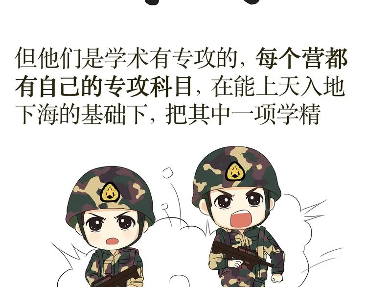 第34话 特种兵不为人知的故事 第11页