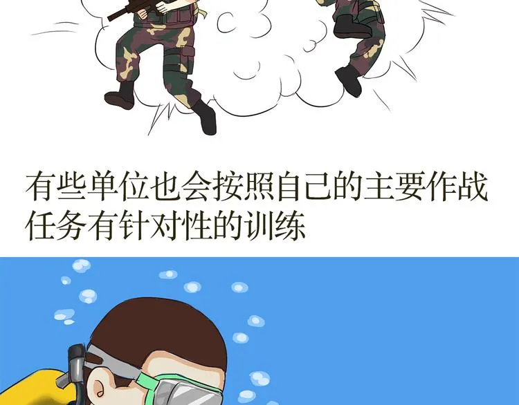 第34话 特种兵不为人知的故事 第12页