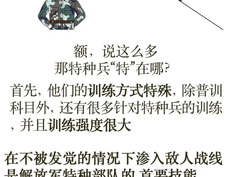 第34话 特种兵不为人知的故事 第17页