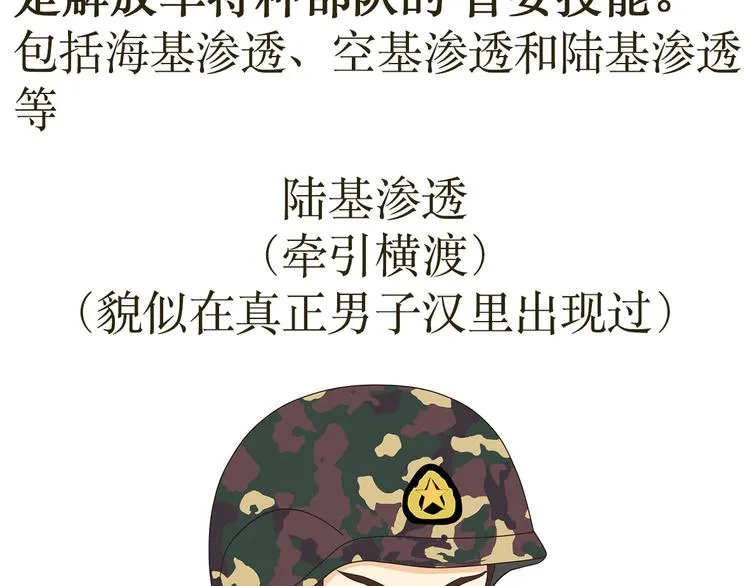 第34话 特种兵不为人知的故事 第18页