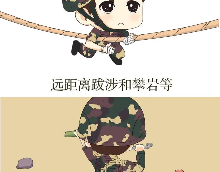 第34话 特种兵不为人知的故事 第19页