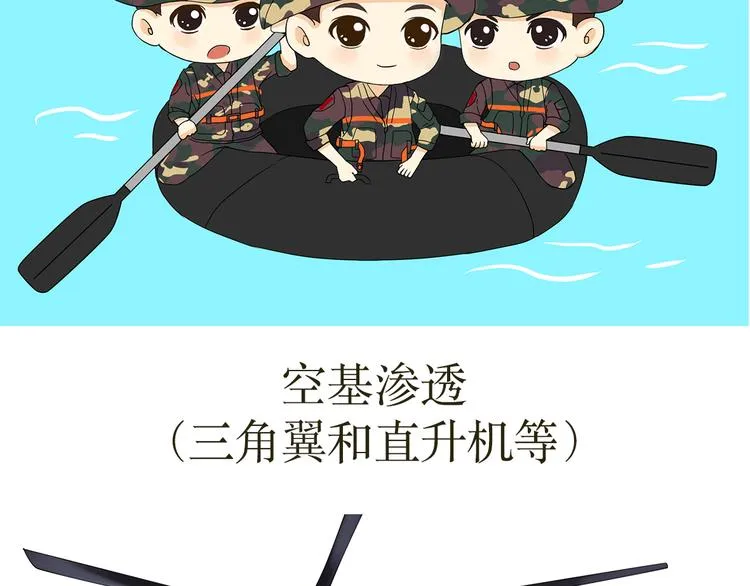 第34话 特种兵不为人知的故事 第21页