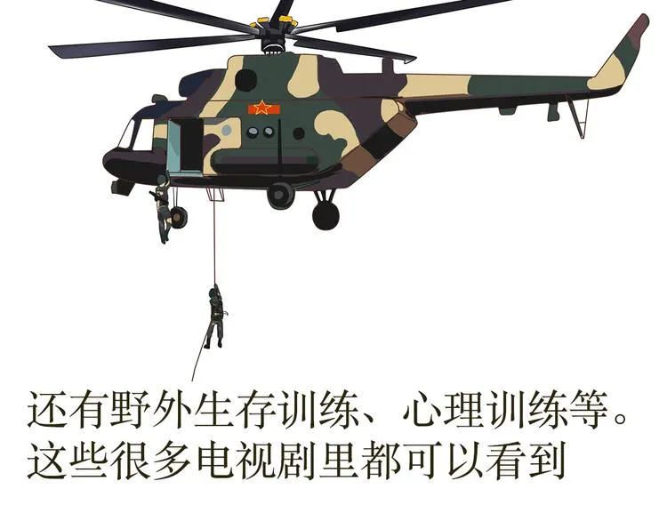 第34话 特种兵不为人知的故事 第22页