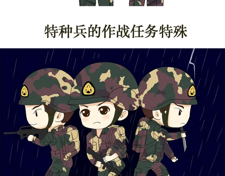 第34话 特种兵不为人知的故事 第25页