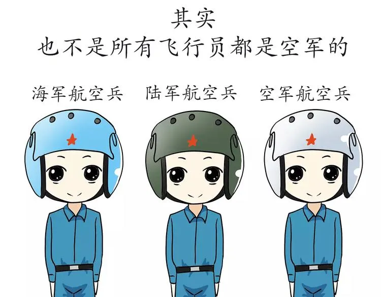 第51话 生日快乐，中国空军！ 第6页