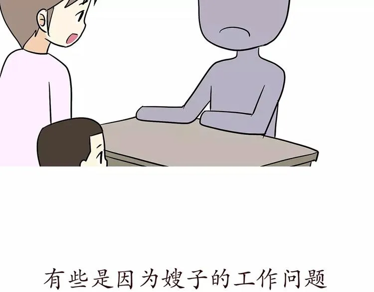 第68话 分居费涨了 第14页
