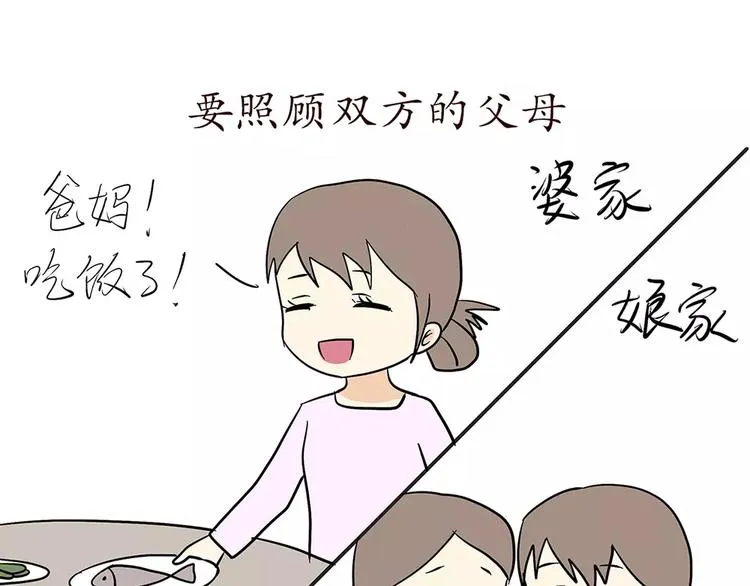 第68话 分居费涨了 第23页