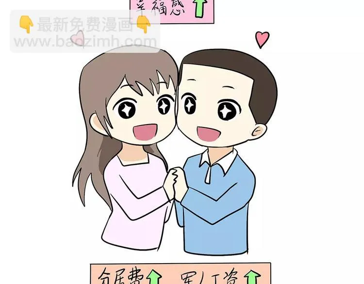 第68话 分居费涨了 第33页
