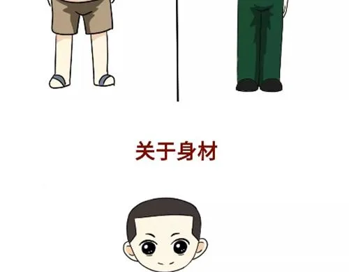 第83话 当兵是怎样的体验？ 第33页