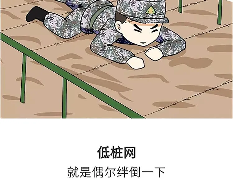 第85话 四百米障碍训练 第20页