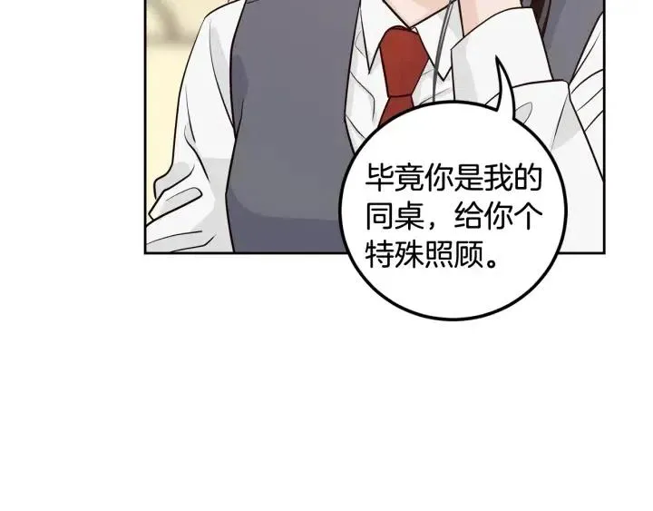 第2话 转变 第70页