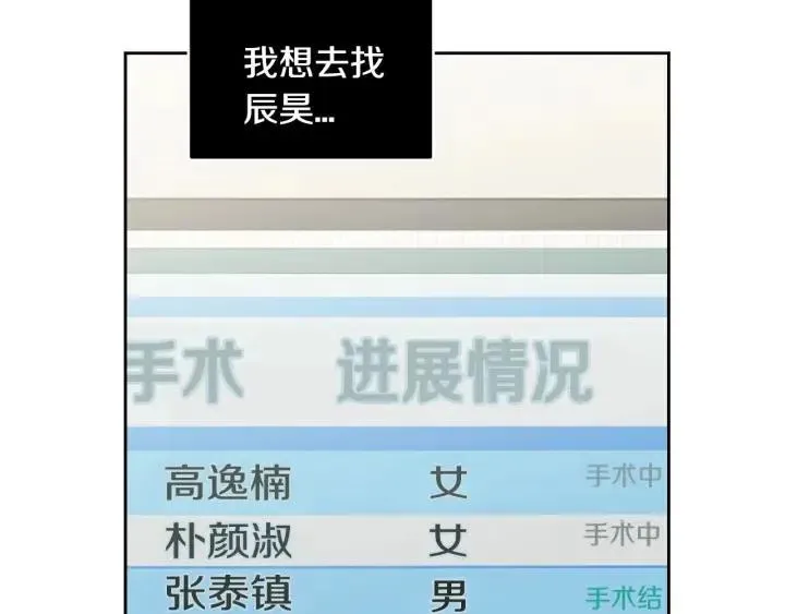 第118话 追悼会-9 第34页