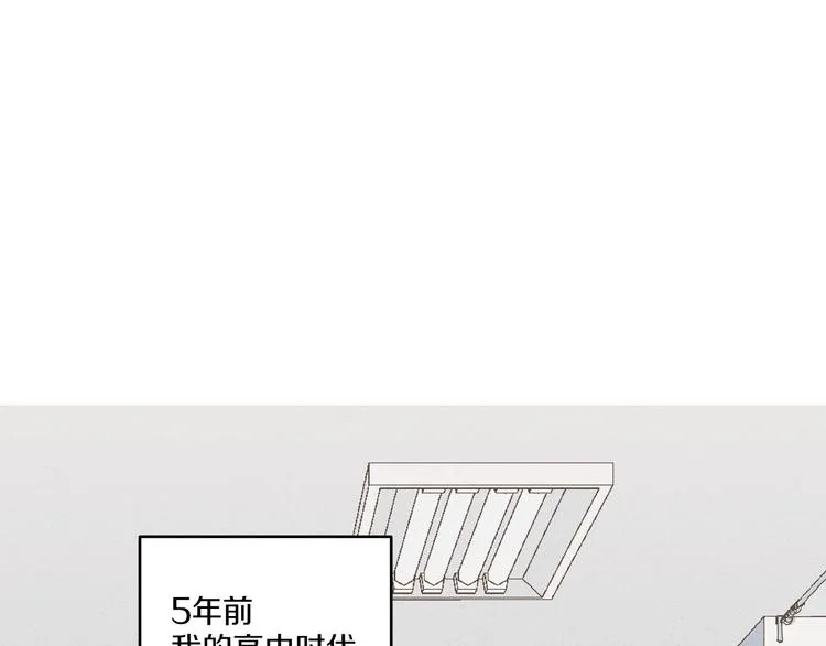 第2话 竟然是你！！！ 第1页