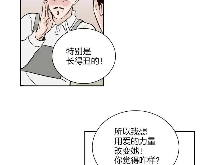 第4话 老板讨厌男人的程度已经爆表了… 第31页