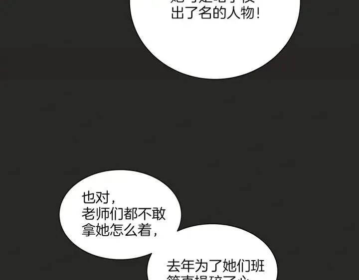 第15话 你和我的距离 第22页
