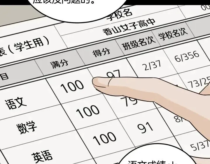 第72话 班主任不会喜欢你 第81页