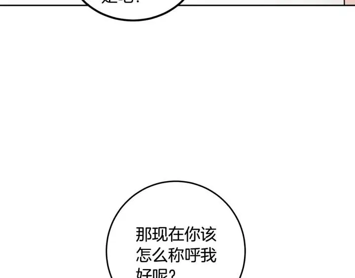 第83话 我们的关系 第88页