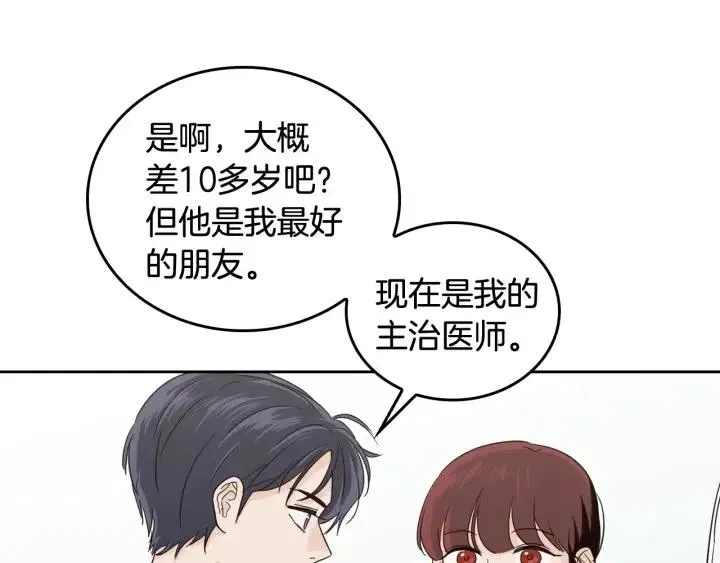 第85话 梦的解析 第32页