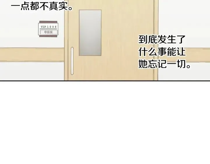第92话 画廊 第80页