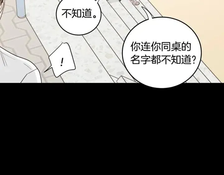 第94话 渣男 第101页