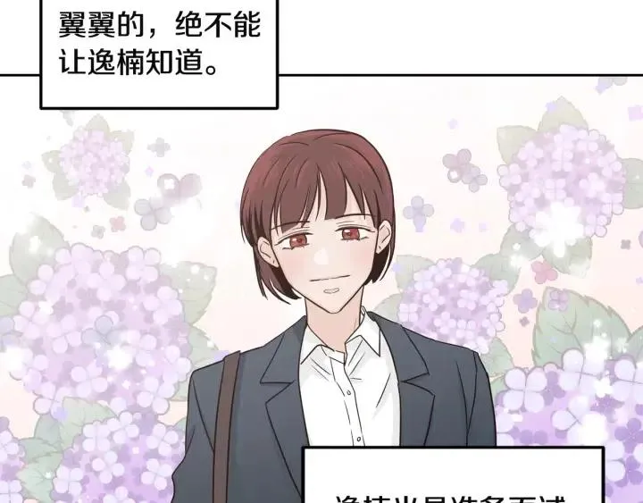 第103话 男朋友-7 第77页