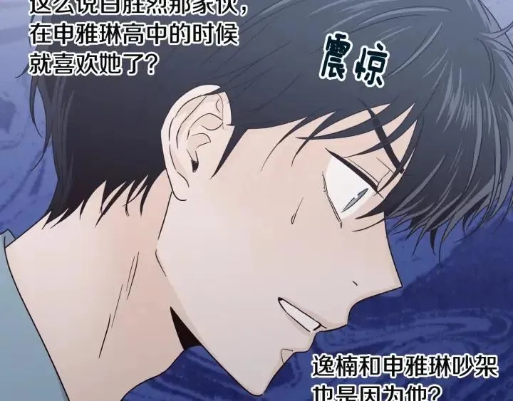 第104话 男朋友-8 第23页