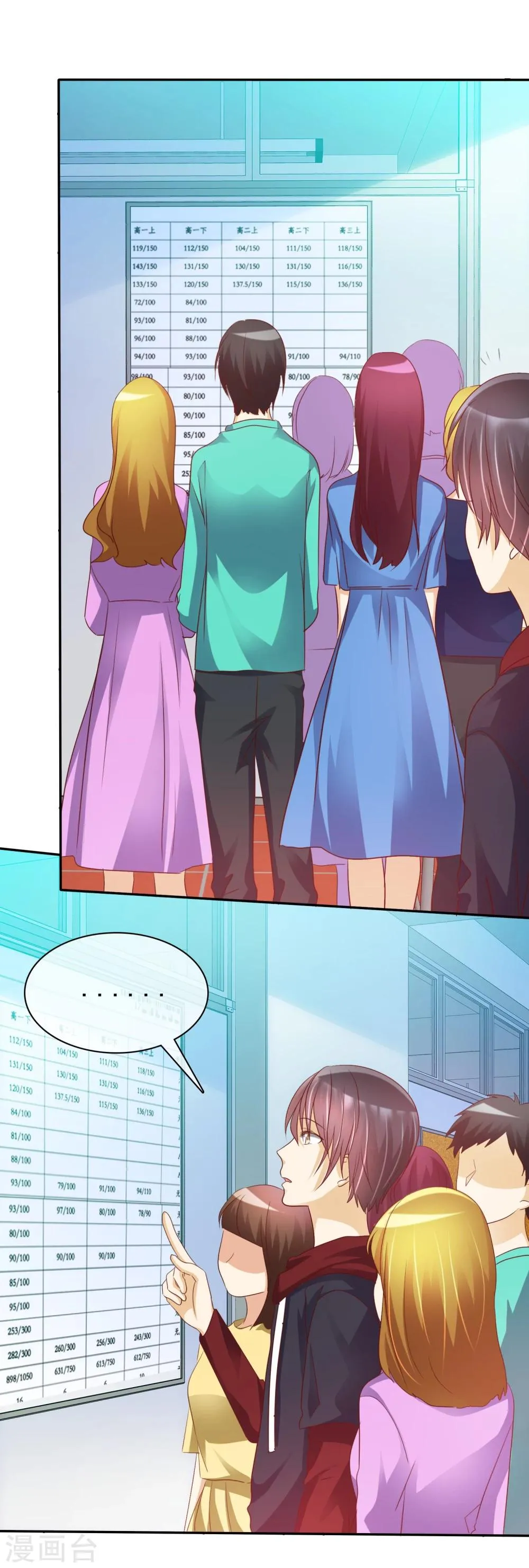 第53话 高颜值学霸 第30页