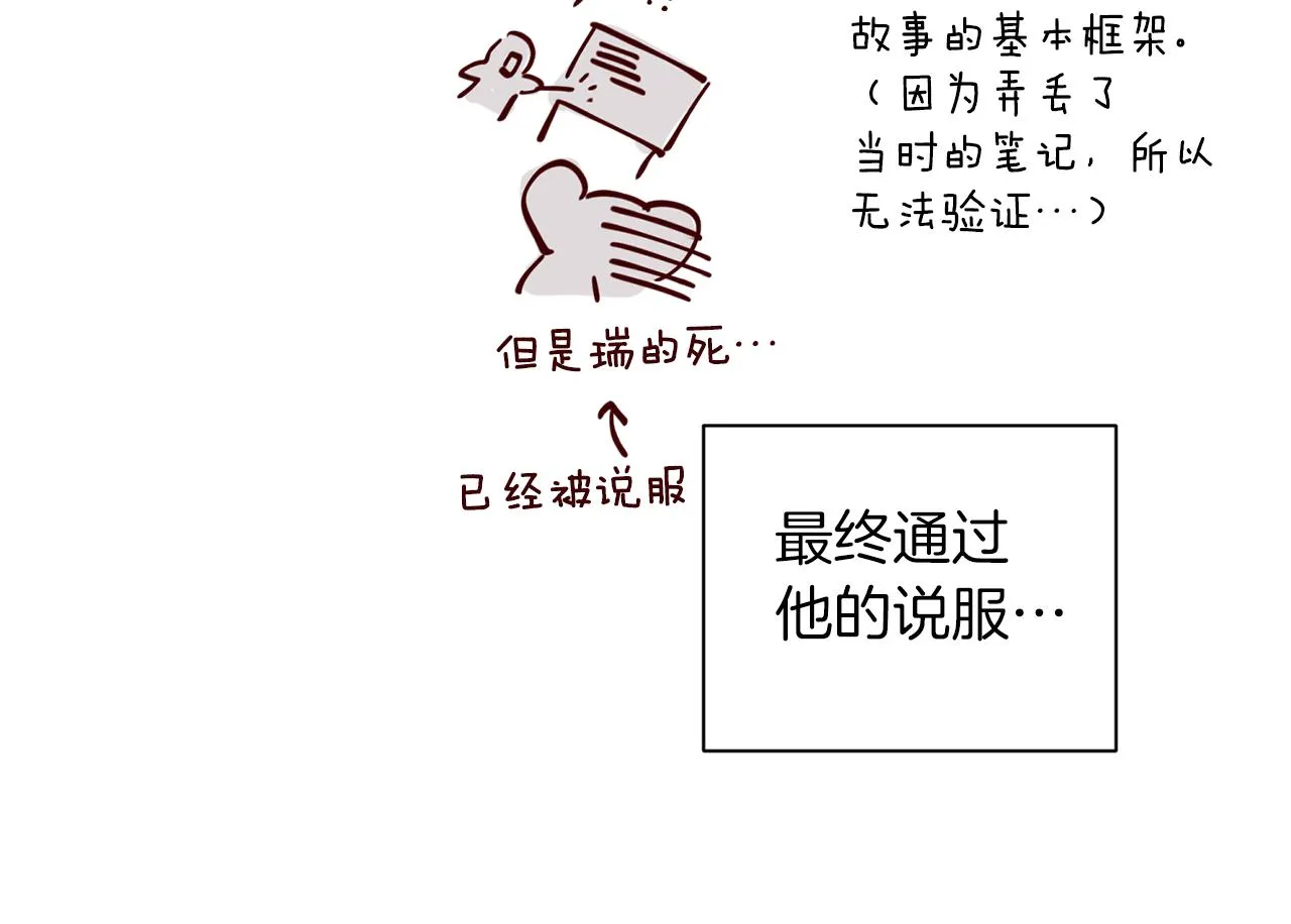 完结篇 我害怕 第158页