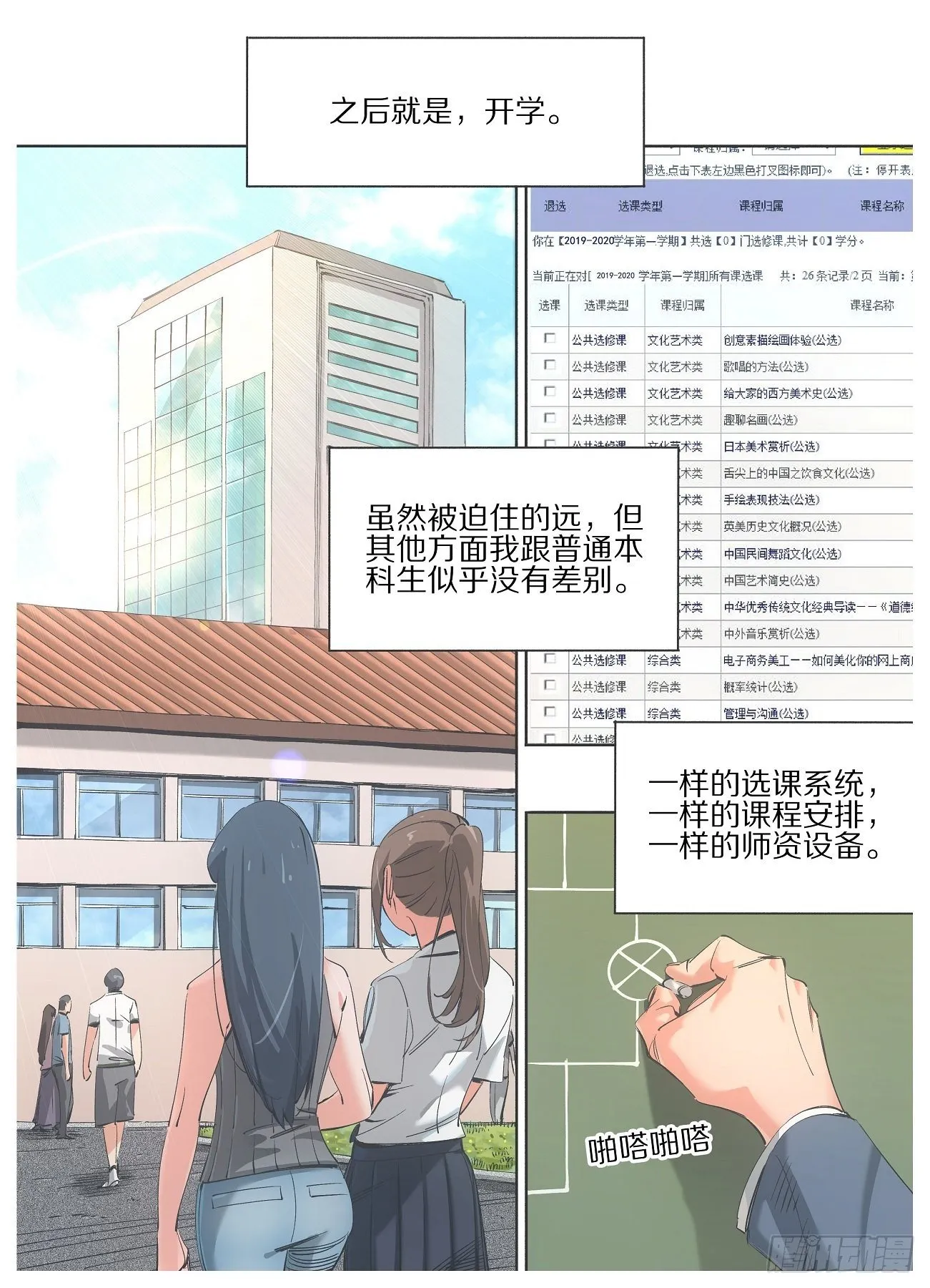 86.回归日常 第2页