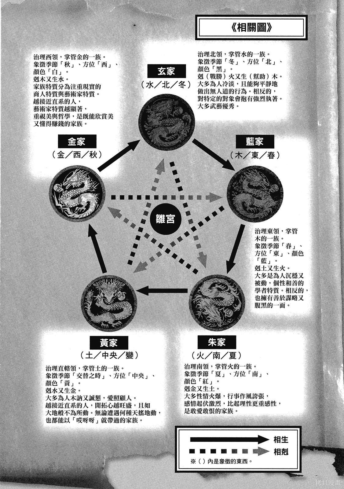 第1卷 第176页