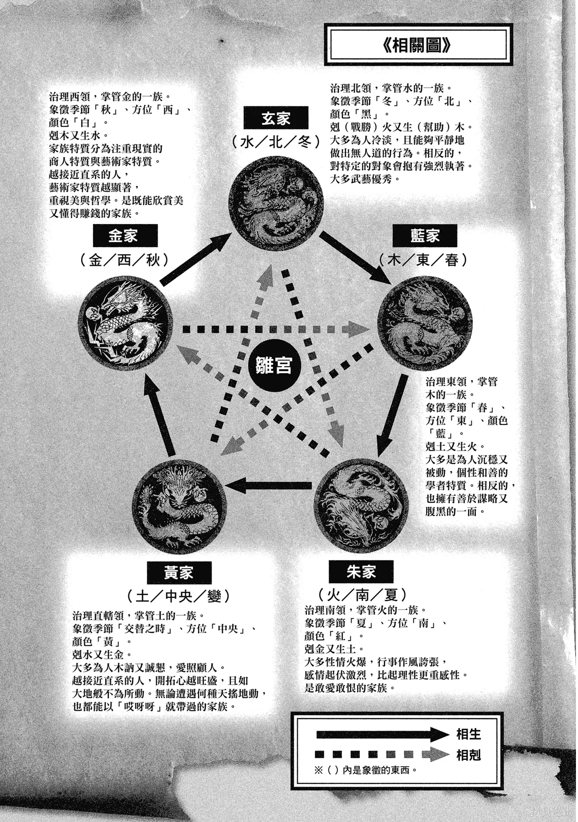 第2卷 第156页