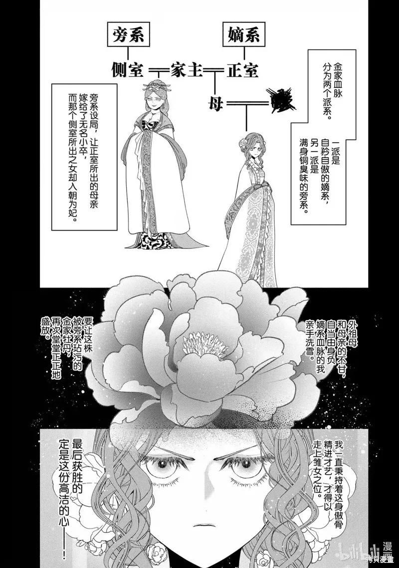 第42话 第3页