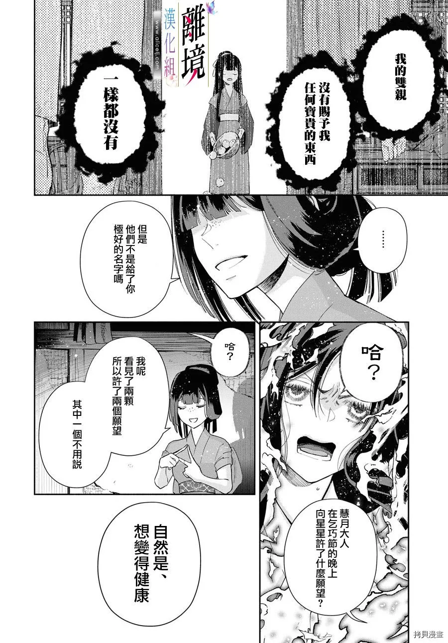 第06话 第20页