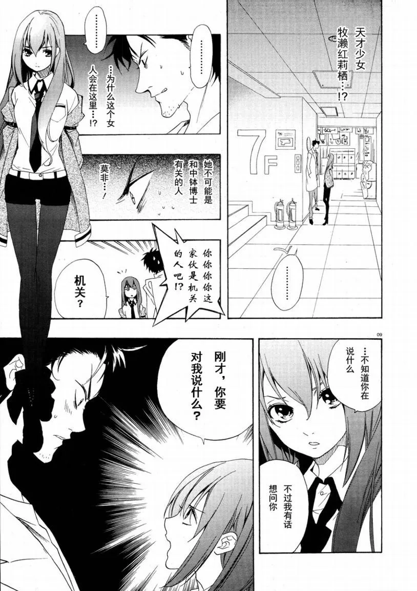 第00话 第8页