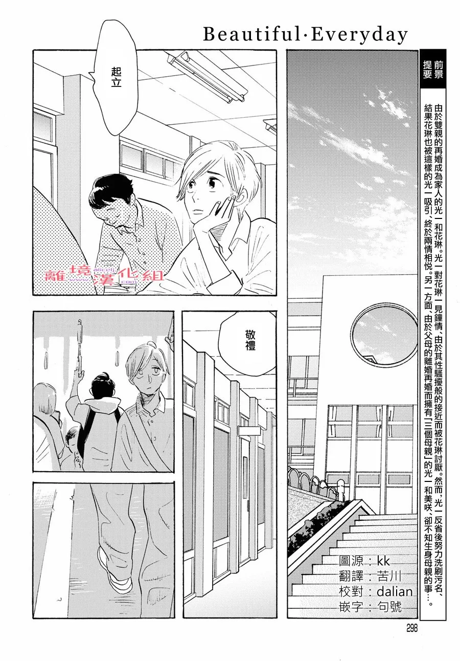 短篇13 第2页