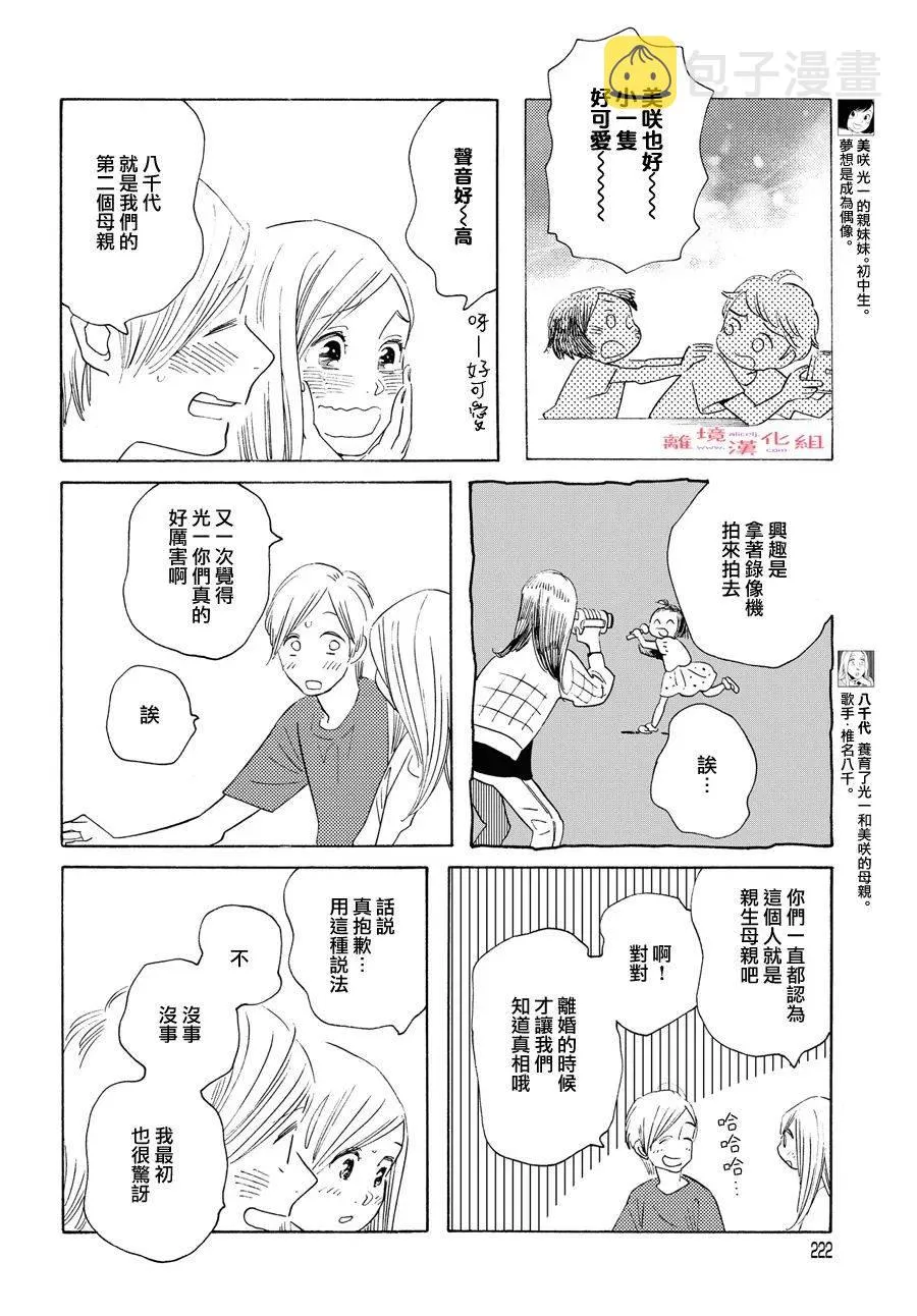 短篇12 第21页