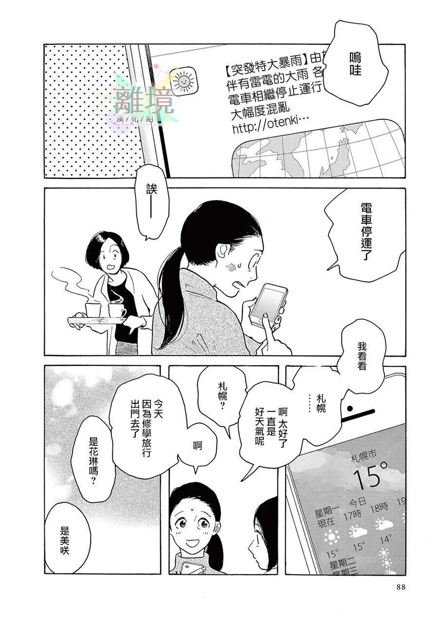 短篇08 第15页