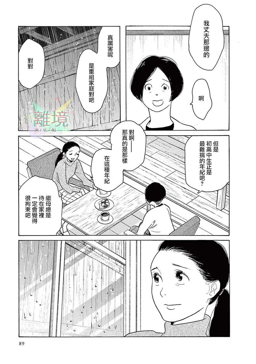 短篇08 第16页