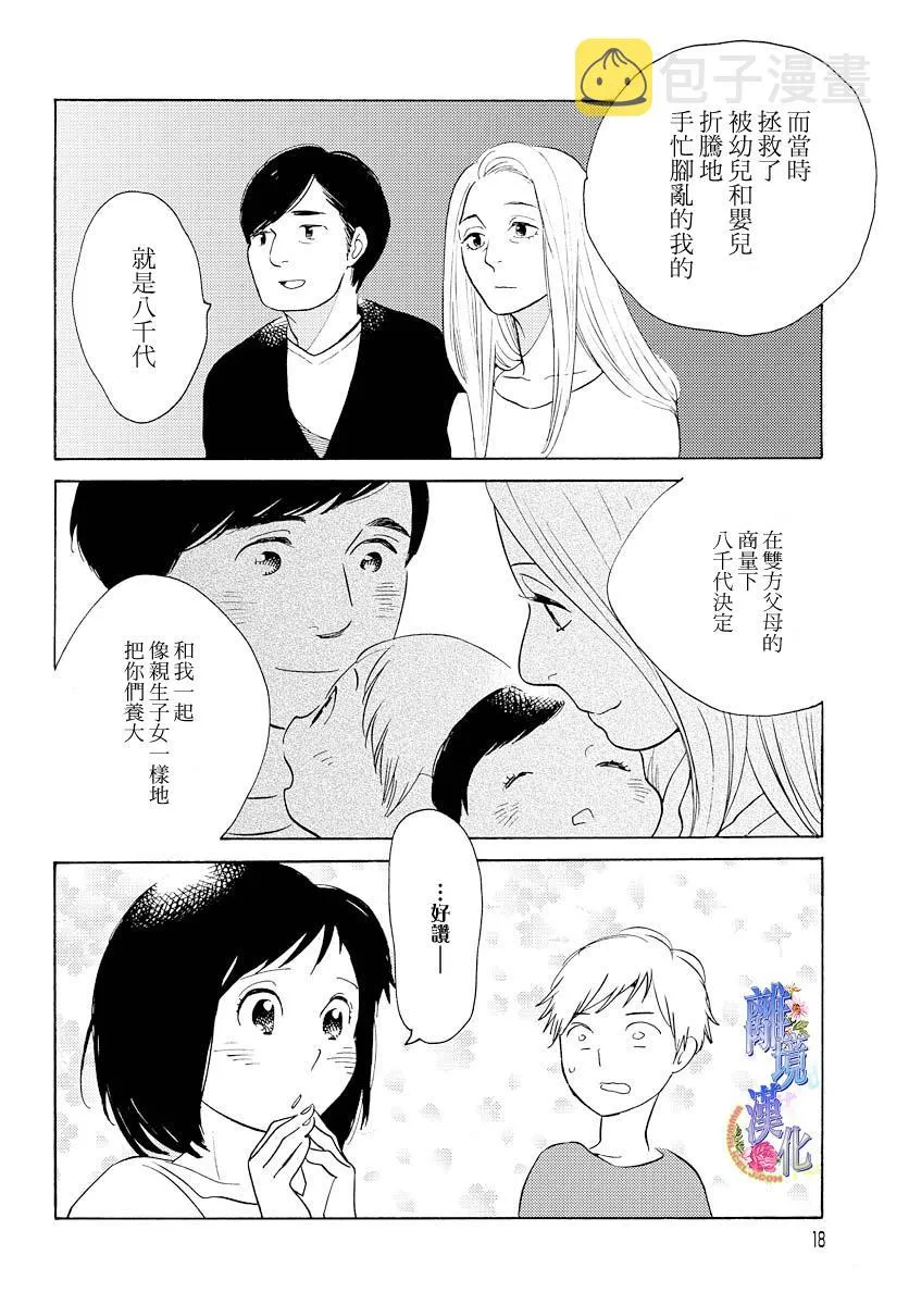 短篇02 第14页