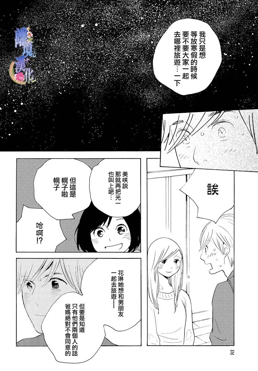 短篇02 第28页