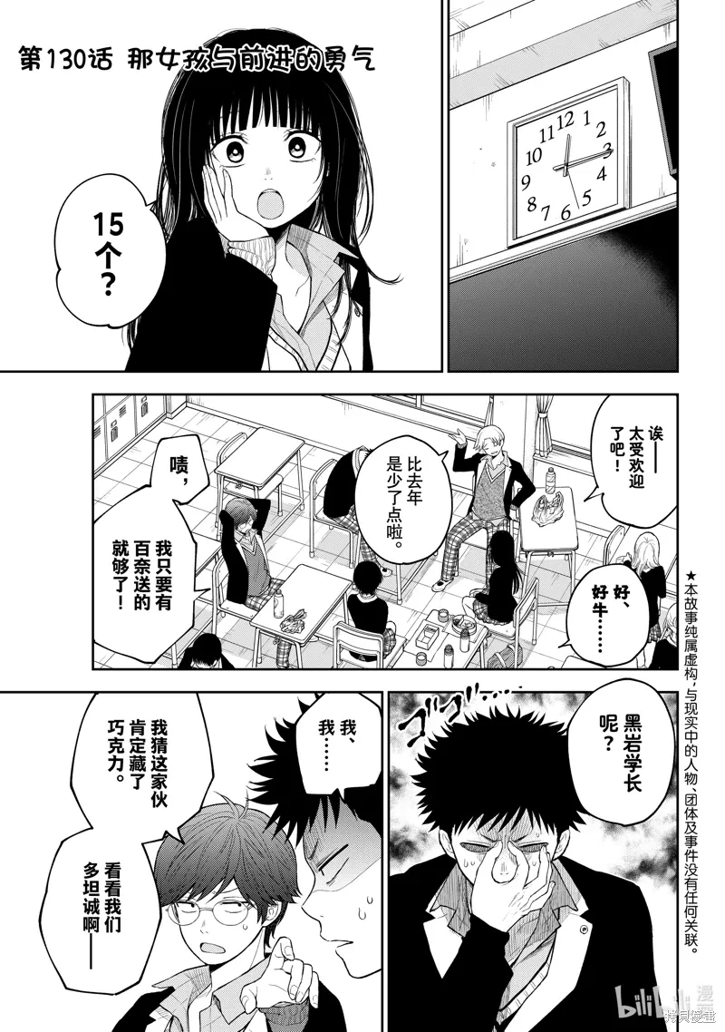 第130话 第1页