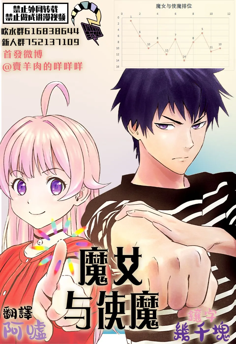 第11话 第20页