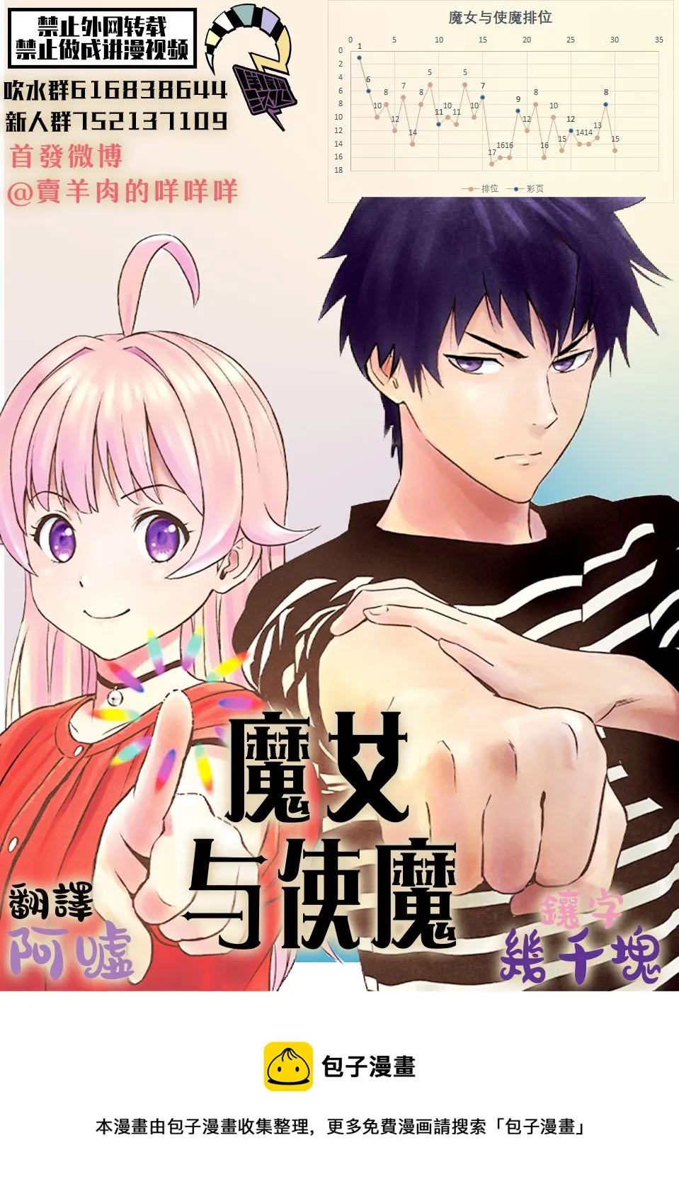 第28话 第20页