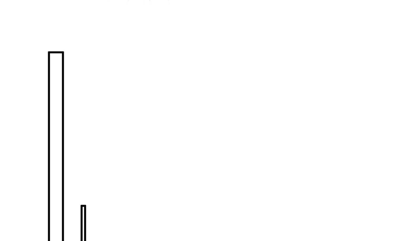 第70话 同性相亲，成何体统！ 第16页