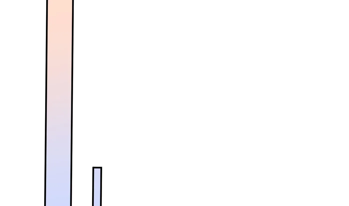 第55话 太子吓死人了 第67页